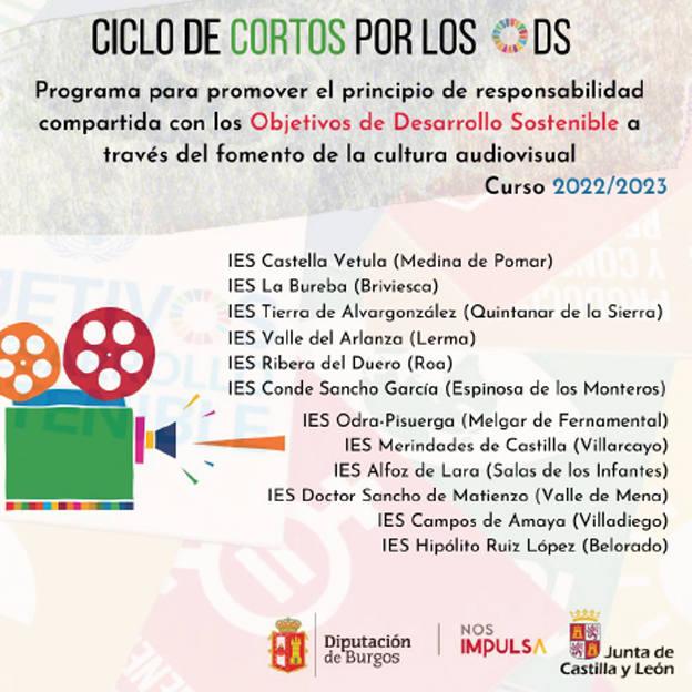 La Diputación de Burgos opta por la proyección de cortos para educar en sostenibilidad a los jóvenes